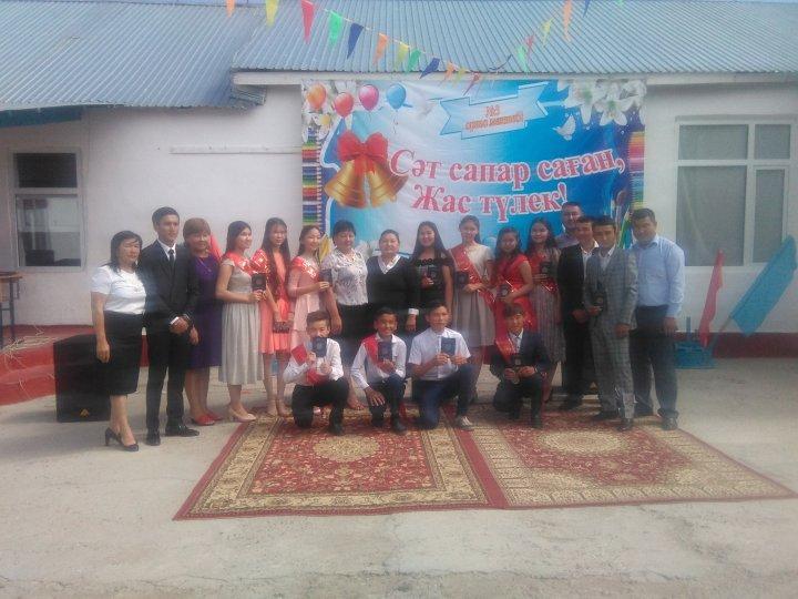 Сәт сапар саған жас түлек.