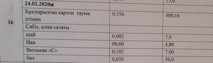 Мектеп асханасы
