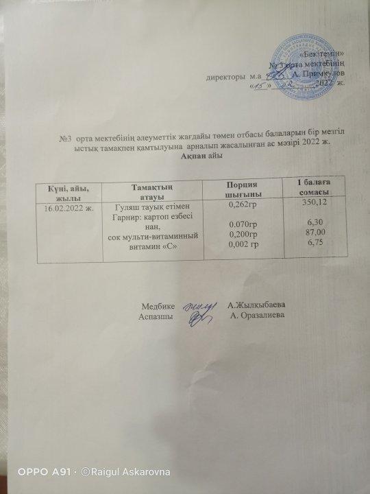 Наурыз  айының ас мәзірі