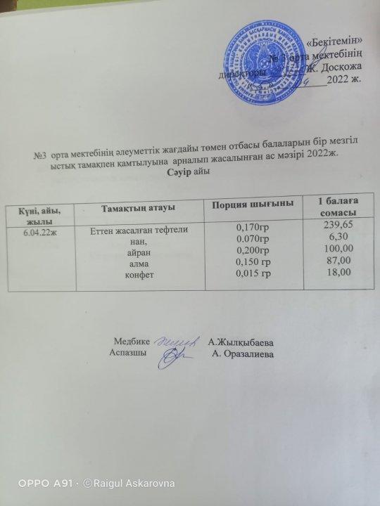ас мәзірі