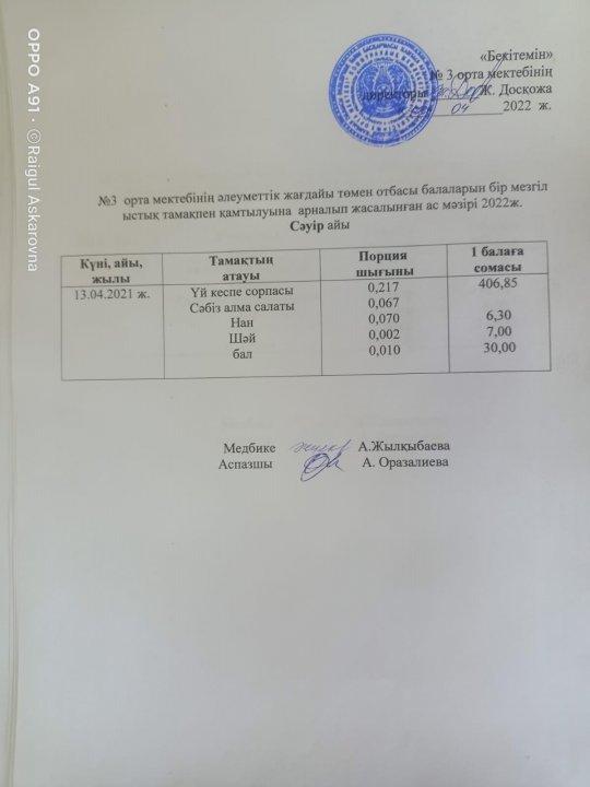 ас мәзірі