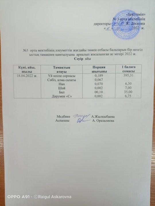ас мәзірі