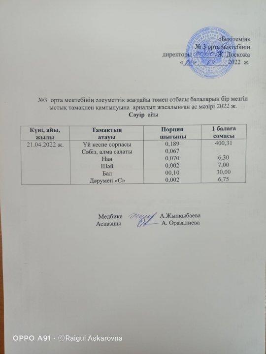 ас мәзірі