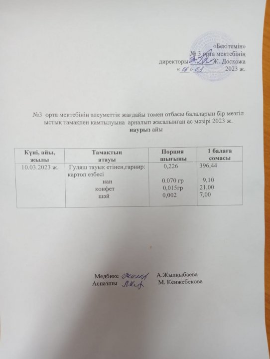 Ас мәзірі